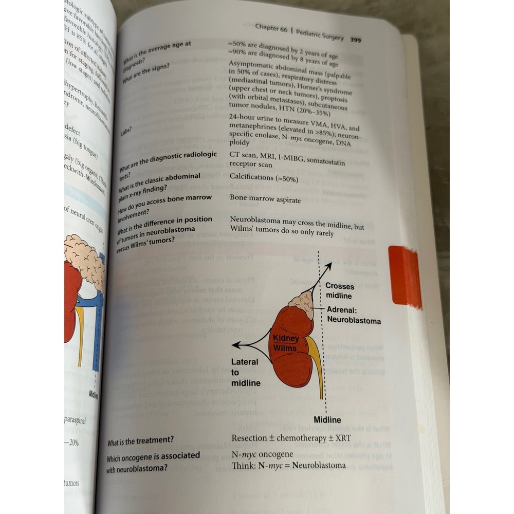Wolters Kluwer Surgical Recall 8th Edition Lorne Blackbourne Paper Back - Picture 8 of 12